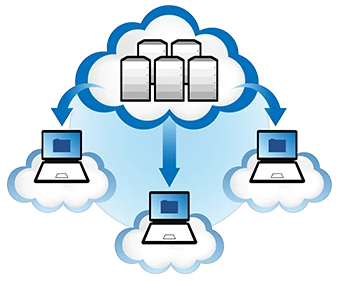 BG Cloud Hosting Platform