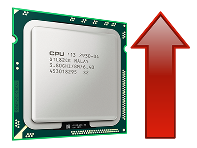 Increased CPU Quotas